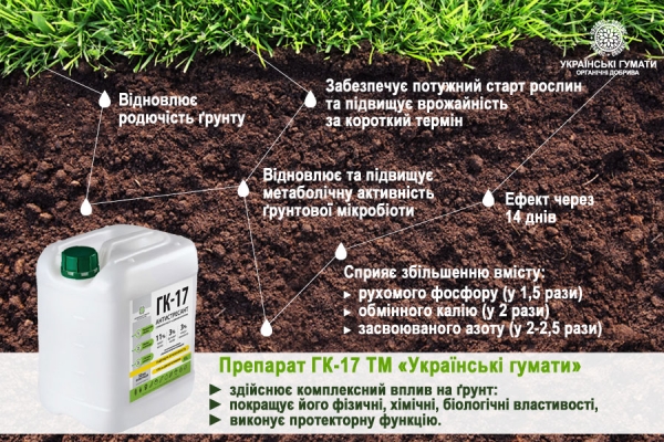 Живлення ґрунту запорука підвищення врожайності